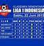 Liga Inggris 1 Klasemen